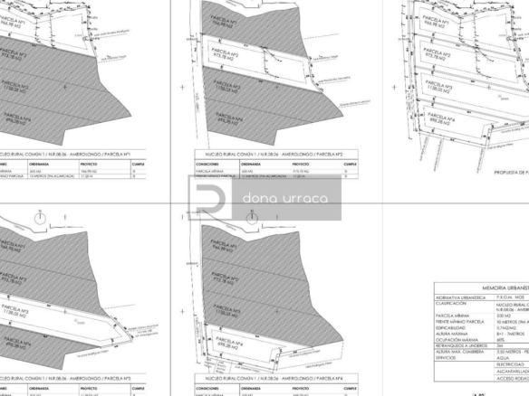 OPORTUNIDAD PARCELAS URBANIZABLES EN MOS