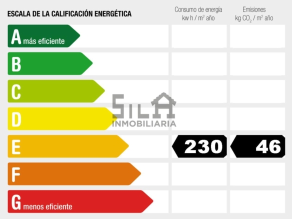 VENTA CASA EN CAMBEO