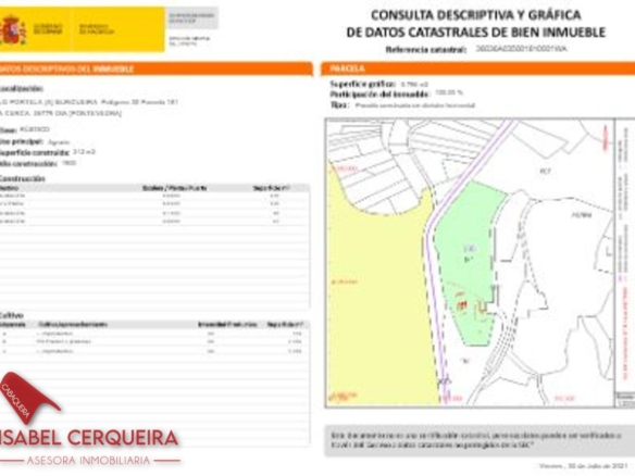 CASA HISTÓRICA DE 1900 EN OIA – 312 m² SOBRE UNA FINCA DE 5.769 m²