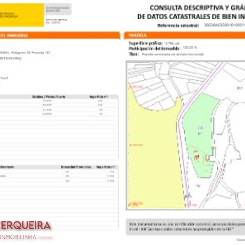 CASA HISTÓRICA DE 1900 EN OIA – 312 m² SOBRE UNA FINCA DE 5.769 m²