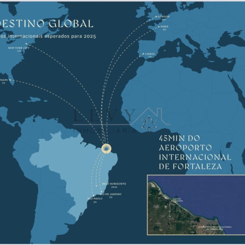 Fantastica parcelas inversión asegurada BRASIL