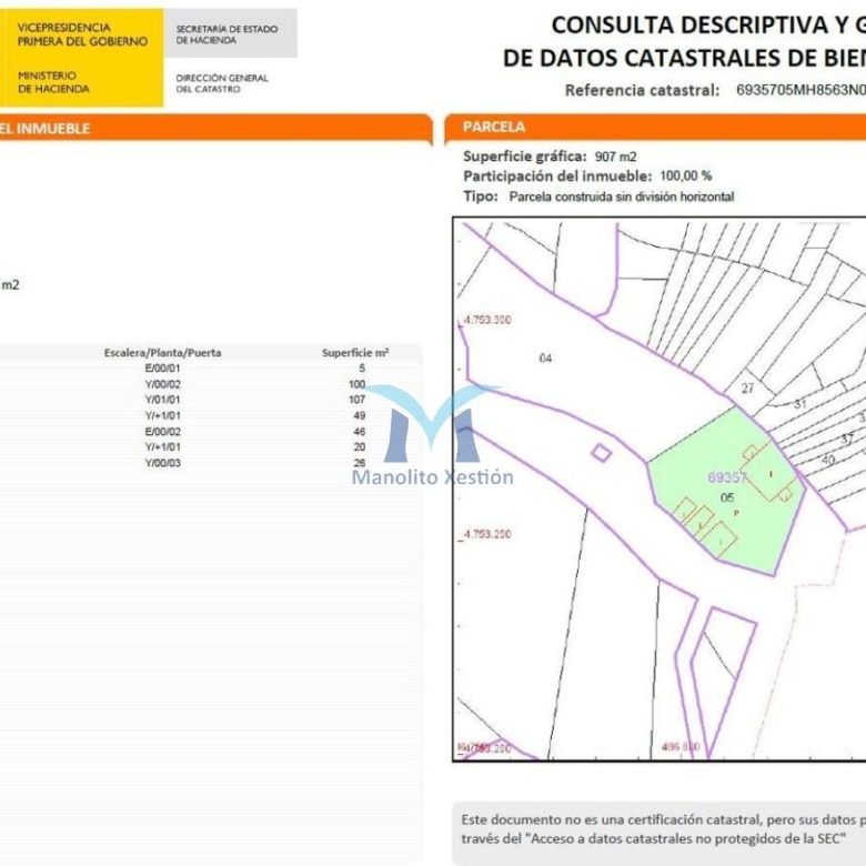 Casa con Parcela Cerrada en Ameixenda – Cee