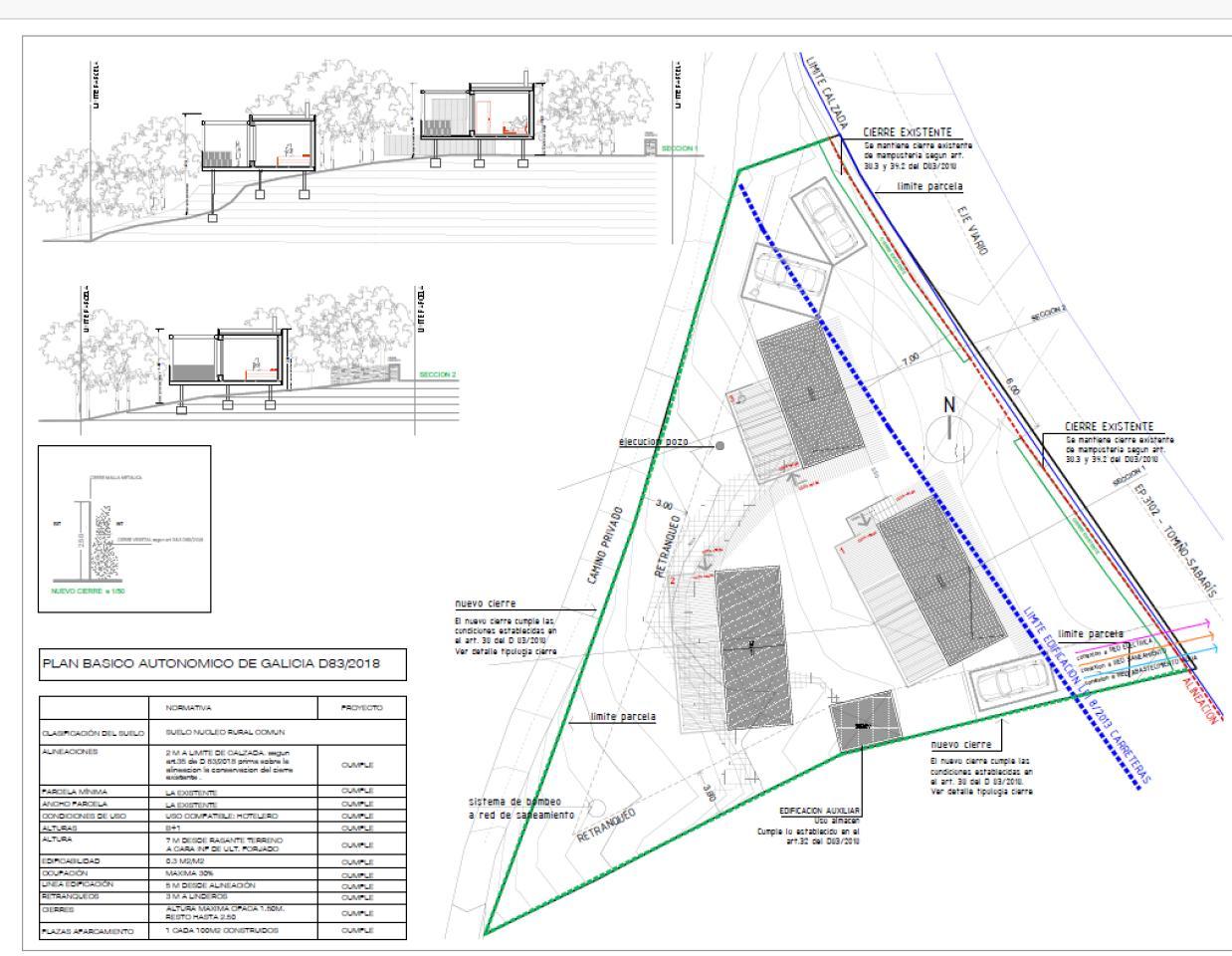 ¡Oportunidad en Monteiro, Gondomar! Solar edificable  vivienda unifamiliar o  proyecto turístico.
